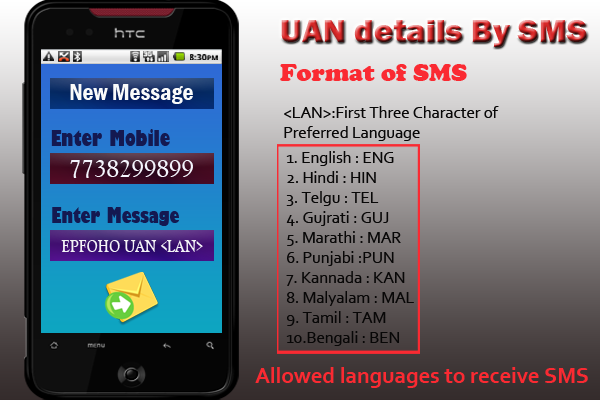 UAN Activation by Mobile SMS